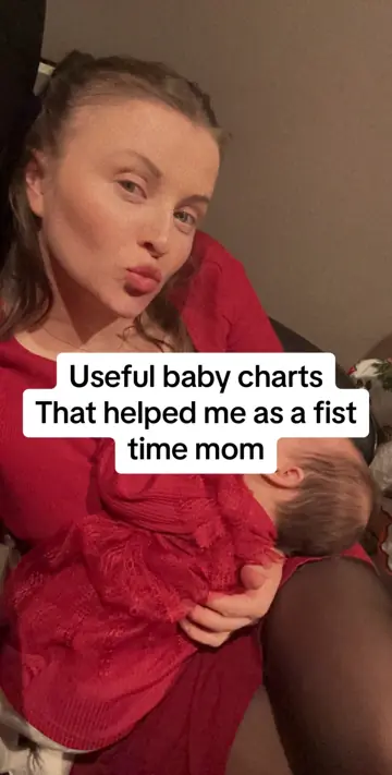 First slide: Useful baby charts That helped me as a fist time mom