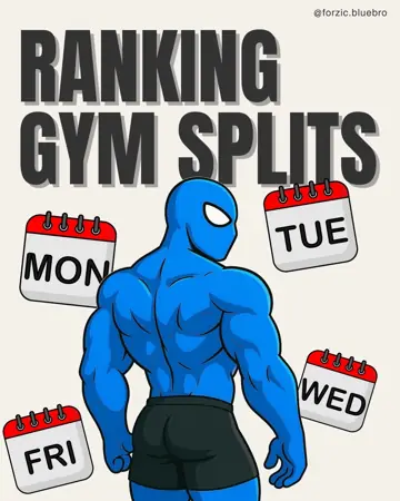First slide: RANKING GYM SPLITS