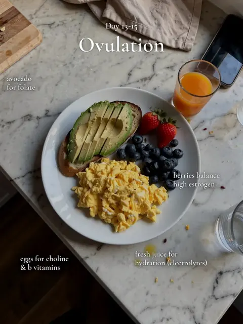 Slide 4: ovulation plate with avocado toast, eggs and berries
