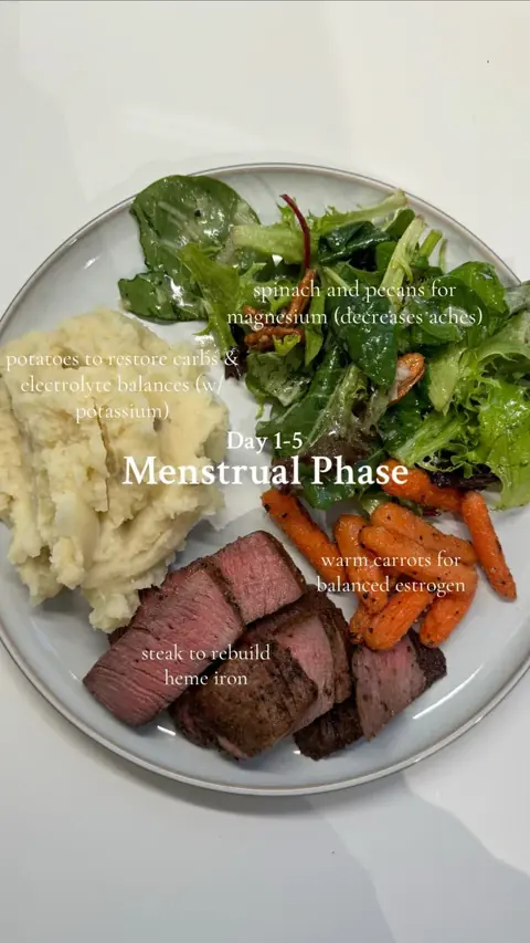 Original slide 2: menstrual phase plate with steak, mash and greens