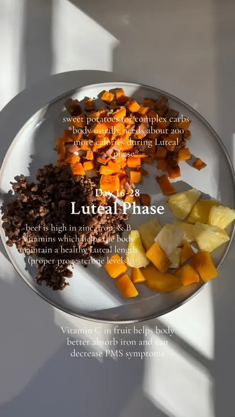 Original slide 5: luteal phase plate with sweet potato and beef